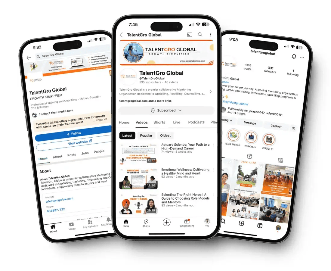 Talentgrobanner - Talentgro Global