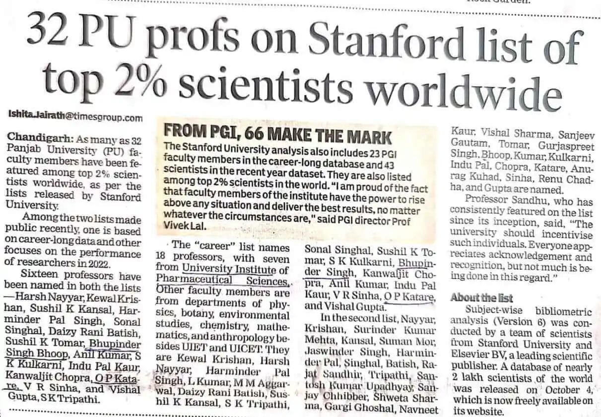 Stanford List Top 2 Percent Scientists By Talentgro Global